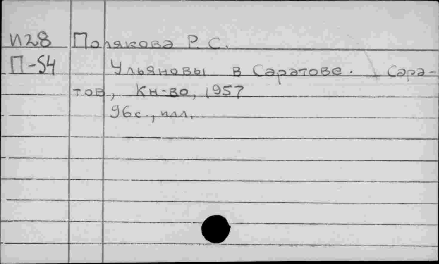 ﻿.ПгЯ-	EU ■Д.-О ci	\9,v:qp.3	P. C ,		 Ч ДЬЯН9 Bbi	B C.aparo5e •	СярЭ - -y—Кн-во,		 K) G-C^j У1АЛ ,		
		
		
			—		
		